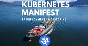 Kubernetes manifest