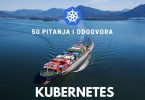 50 pitanja i odgovora šta je Kubernetes - Prvi deo