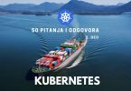 50 pitanja i odgovora šta je Kubernetes - Drugi deo